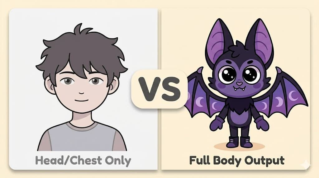 Dandy's World OC Maker Full Body: Best Free AI Tools 2026