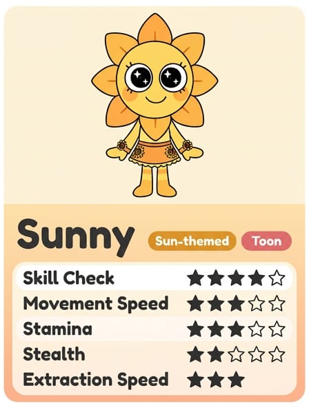 AI-generated Dandy's World Sun-themed Toon Stats Card